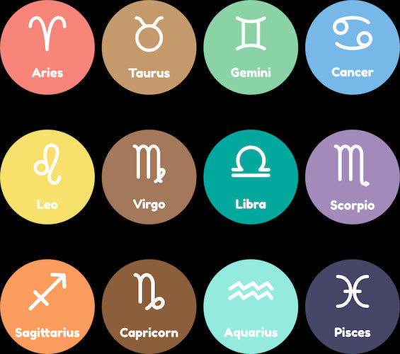 The Astrology Collection